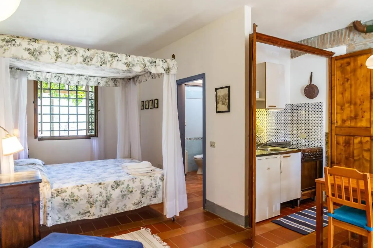 Semesterbostad Birbina - Poggio Alle Birbe Il Bagno