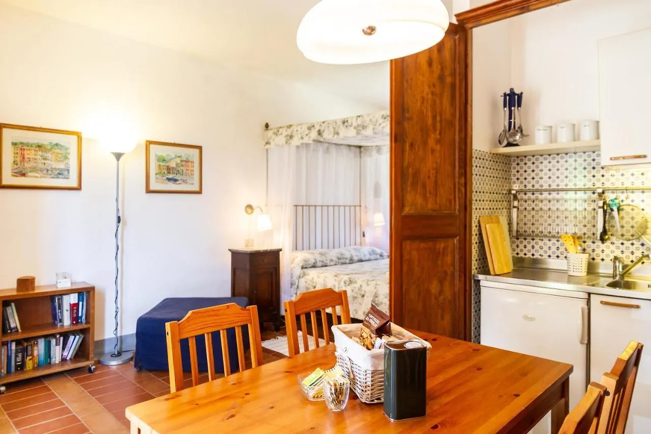Birbina - Poggio Alle Birbe Il Bagno 0*,  Italien