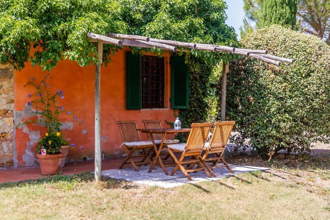 Birbina - Poggio Alle Birbe Il Bagno