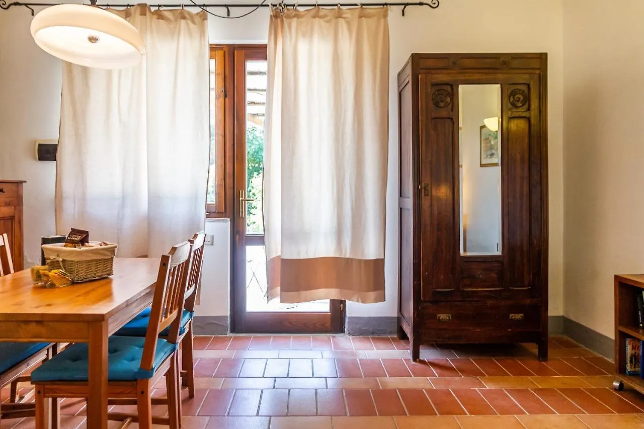 Birbina - Poggio Alle Birbe Il Bagno 0*,