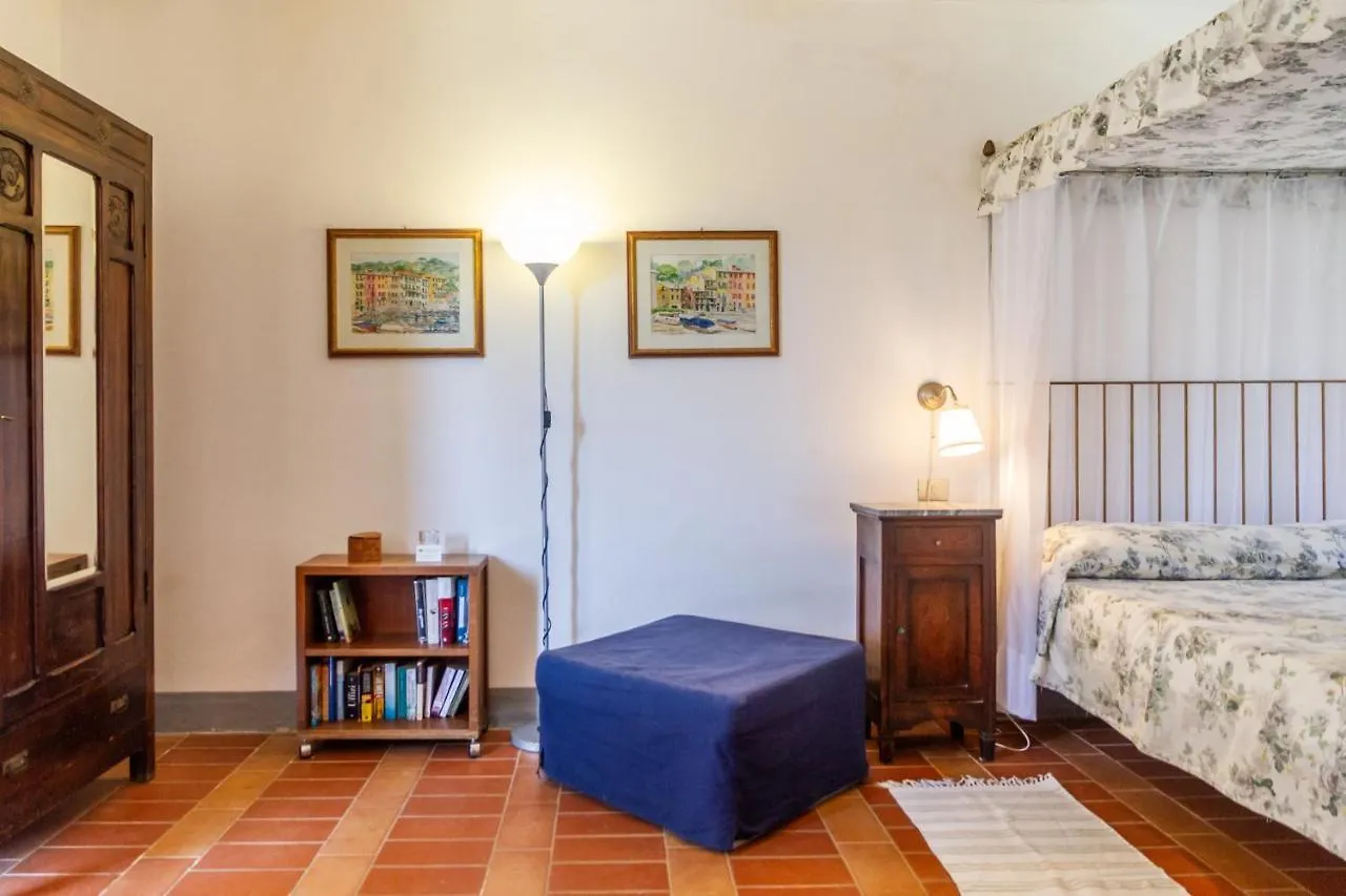 Birbina - Poggio Alle Birbe Il Bagno Semesterbostad