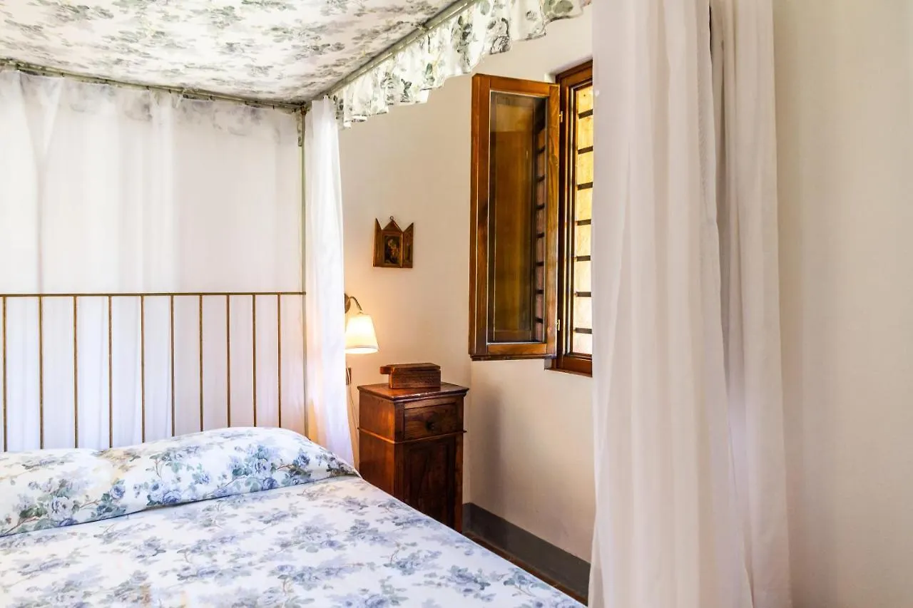 Birbina - Poggio Alle Birbe Il Bagno Italien