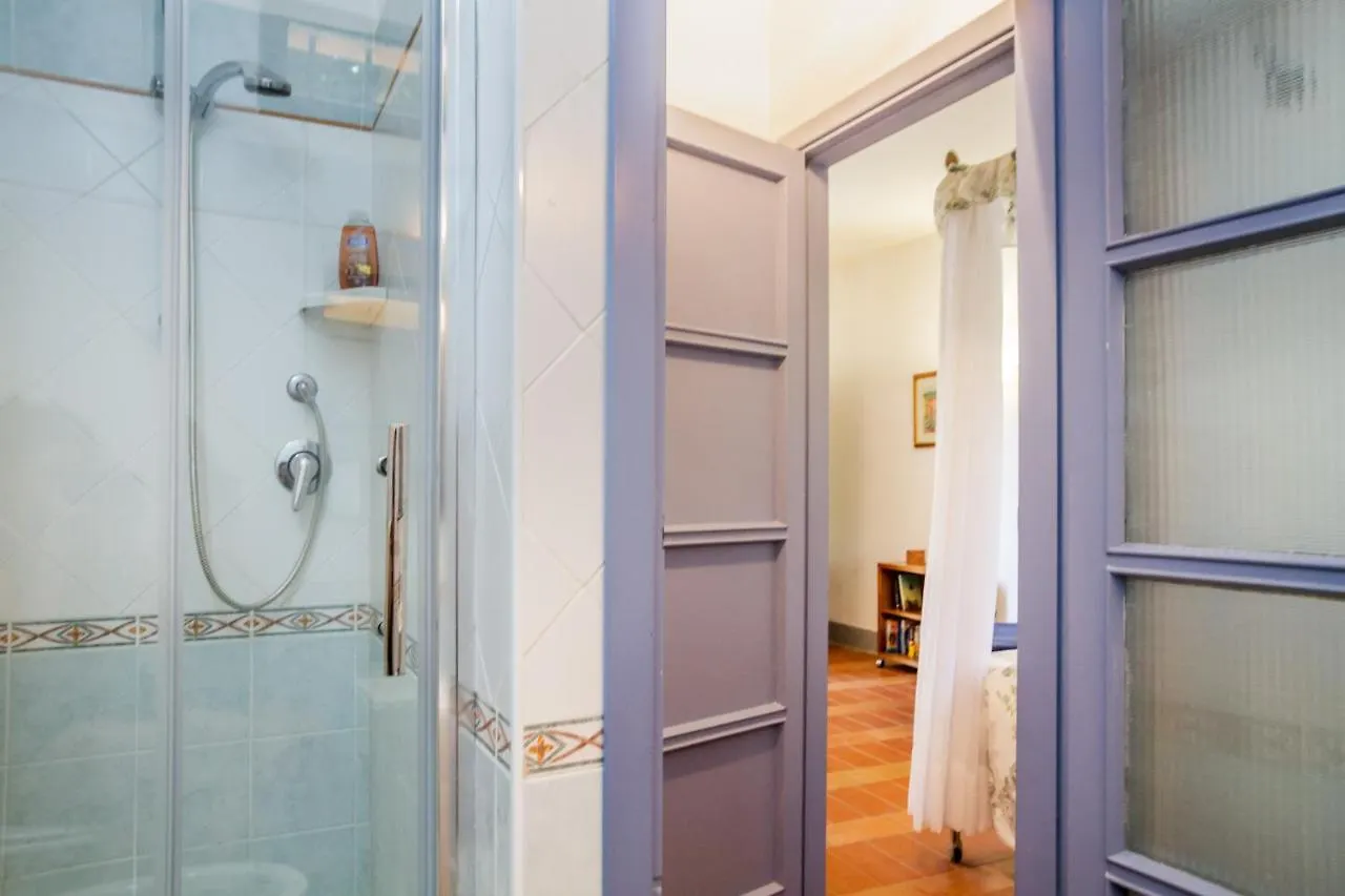 Birbina - Poggio Alle Birbe Il Bagno